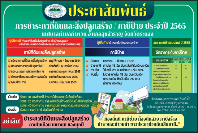 การชำระภาษีที่ดินและสิ่งปลูกสร้าง และภาษีป้าย ประจำปี 2565