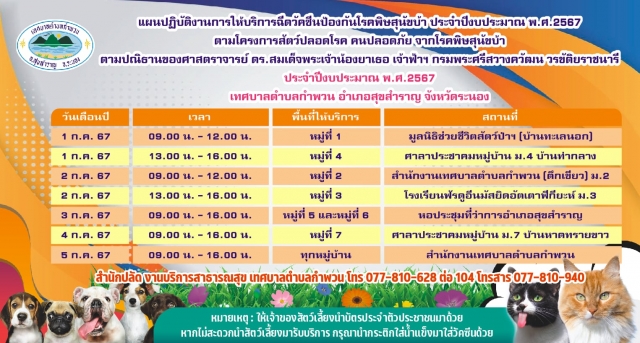 กิจกรรมออกหน่วยให้บริการฉีดวัคซีนป้องกันโรคพิษสุนัขบ้า ประจำปีงบประมาณ 2567